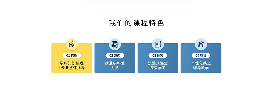 课程特色：知识梳理、找准辅导方向、个性化辅导平台